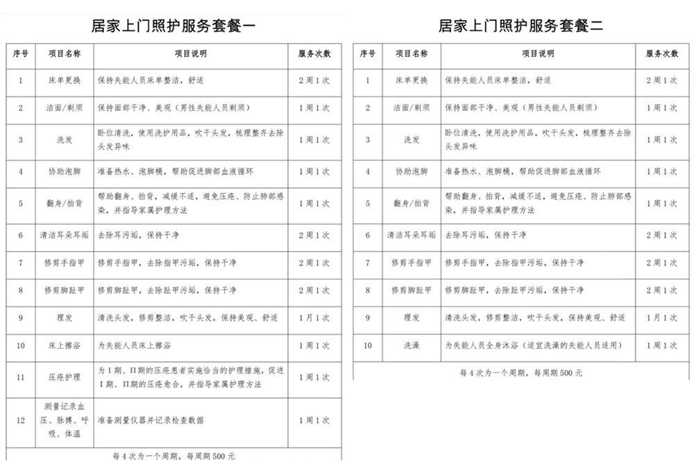 南通乐寿园健康管理服务有限公司